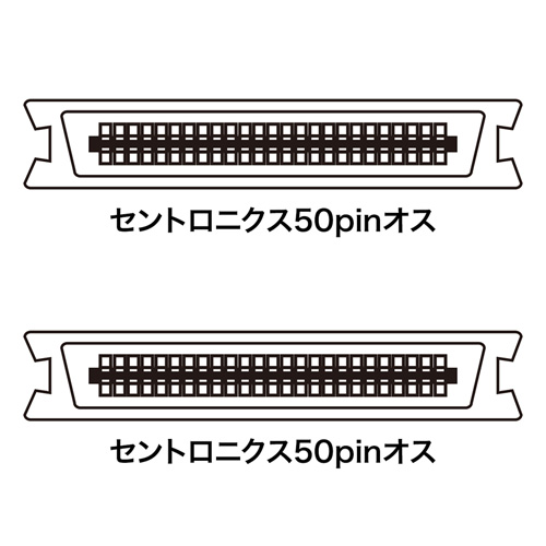 SCSIケーブル(セントロニクス50pinのSCSI同士を接続・1m)