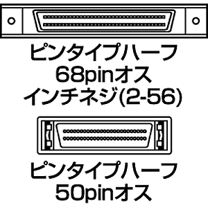 SCSI用ケーブル(50pinタイプのSCSI機器とピンタイプハーフ68pinのSCSI機器間を接続・1m)