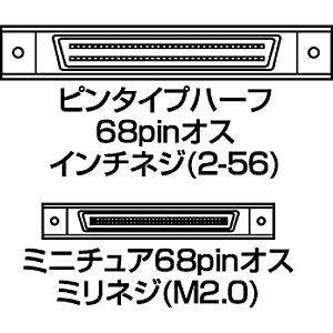 SCSIケーブル(ミニチュア68pin(VHDCI)とピンタイプハーフ68pinを接続・1m)