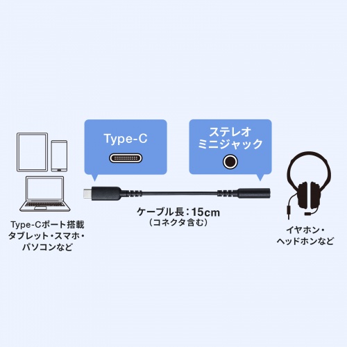 【アウトレット】USB Type-C 3.5mmジャック変換アダプタ 96kHz/24bit対応DAC搭載 ケーブル長15cm