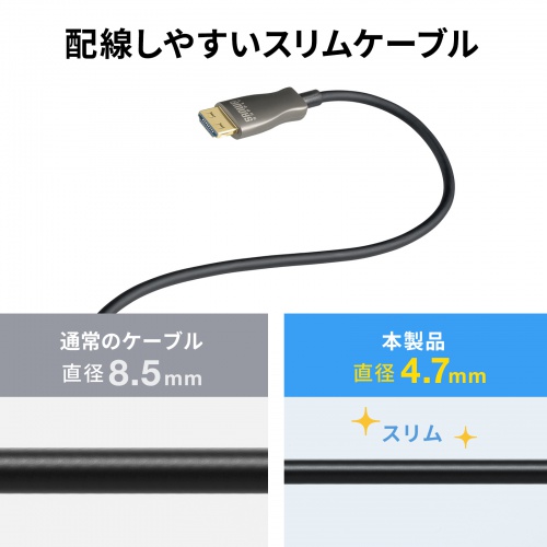 HDMI光ファイバーケーブル 30m 4K60Hz 18Gbps HDR ARC ラッチ付