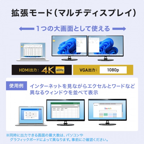 USB Type-C HDMI / VGA 変換アダプタ 2画面出力 4K/60Hz ケーブル長50cm