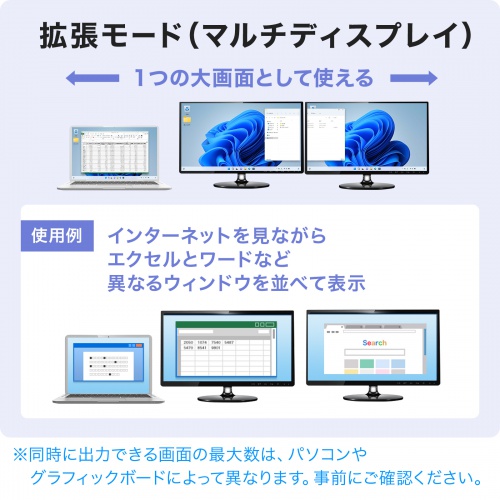 USB-C HDMI 変換アダプタ 2画面 4K/60Hz HDR ケーブル長20cm