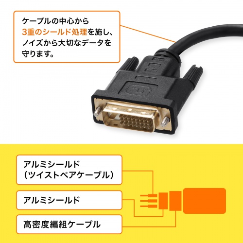 DVI-DisplayPort 変換アダプタ 4K/30Hz 約15cm USB電源