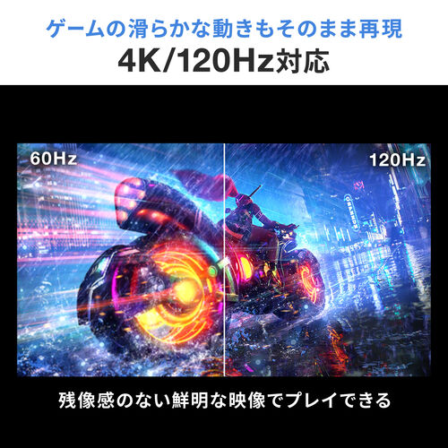 HDMI切替器 2入力1出力 8K/60Hz 4K/120Hz HDR対応 HDCP2.3 自動/手動