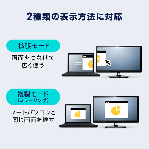 USB Type-C HDMI変換ケーブル 2m 8K/30Hz 4K/60Hz USB PD100W対応 ブラック