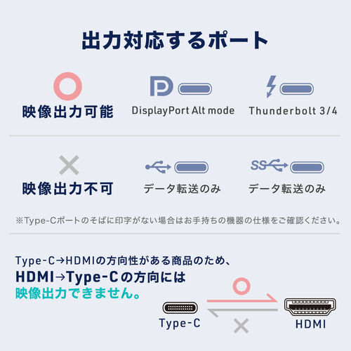 USB Type-C HDMI変換ケーブル 2m 8K/30Hz 4K/60Hz USB PD100W対応 ブラック