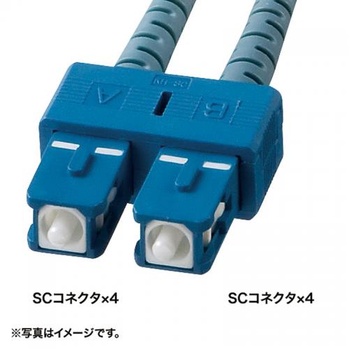 ロバスト光ファイバケーブル(SCコネクタ-SCコネクタ・高強度・4芯・10m・ブルー)