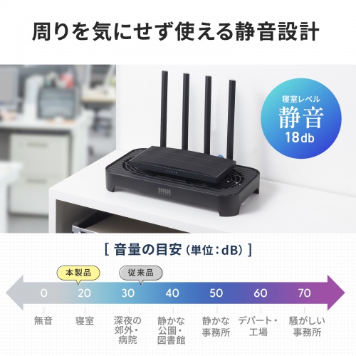 【アウトレット】小型冷却台 静音 ミニPC 外付けHDD 冷却スタンド 14cmファン×2 ブラック