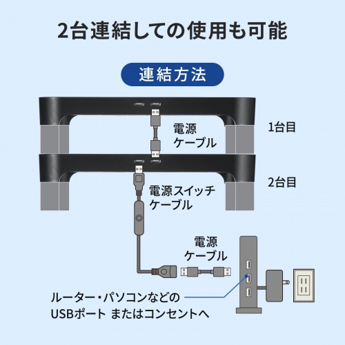 【アウトレット】小型冷却台 静音 ミニPC 外付けHDD 冷却スタンド 14cmファン×2 ブラック