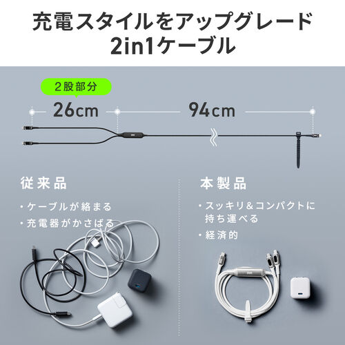 USB Type-C ケーブル 1.2m 2-in-1 二股ケーブル 電力表示画面つき ホワイト