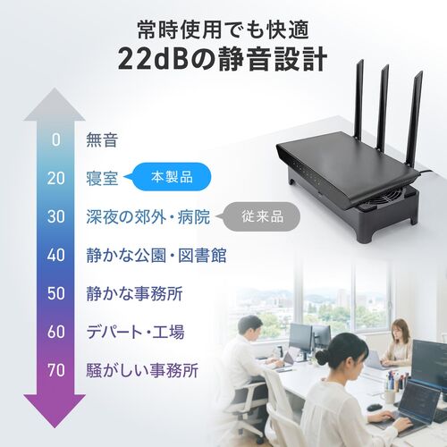 【アウトレット】ルーター冷却台 置くだけ自動認識センサー付き 静音 9cmファン×2 ブラック