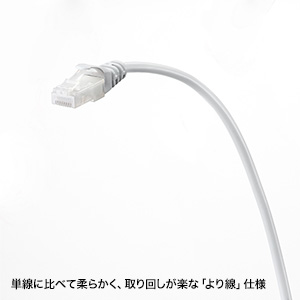 ツメ折れ防止CAT5eLANケーブル(2m・ホワイト)