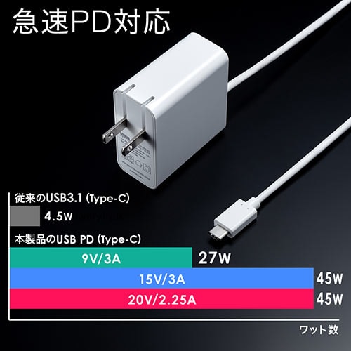 USB Type-C PD対応充電器(ケーブル一体型・45W対応/折りたたみプラグ・ケーブル長1.5m)