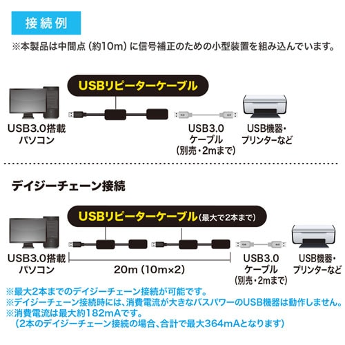 USB3.0延長ケーブル(10m・リピーターケーブル・アクティブタイプ)/YKBKUSB-R310/KB-USB-R310【ケーブルのネット通販専門店  ケーブル市場】