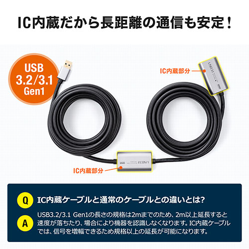 USB延長ケーブル 10m(USB延長・USB3.0/USB 3.2/3.1 Gen1 ・アクティブタイプ・テザー撮影・ACアダプタ付属・バスパワー・セルフパワー)