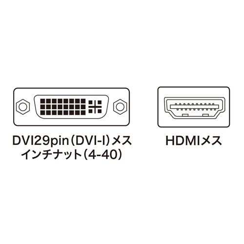 【アウトレット】DVI-HDMI変換アダプタ(DVI29pinメス-HDMIメス)