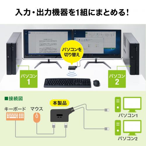 【アウトレット】KVMスイッチ(2台切替・KVM切替器・パソコン切替器・USBキーボード・USBマウス用・キーボードエミュレーション機能・チルトホイールマウス対応・専用ドライバー不要・電源不要)