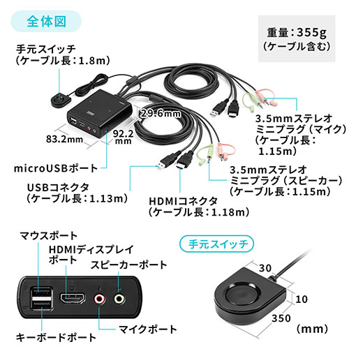 【アウトレット】パソコン切替器 HDMI 2台 4K 60Hz KVMスイッチ USBキーボード USBマウス スピーカー マイク Windows macOS 在宅勤務 テレワーク