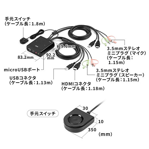 【アウトレット】パソコン切替器 HDMI 2台 4K 60Hz KVMスイッチ USBキーボード USBマウス スピーカー マイク Windows macOS 在宅勤務 テレワーク
