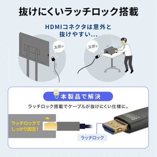 【アウトレット】HDMI光ファイバーケーブル 20m 4K60Hz 18Gbps HDR ARC ラッチ付