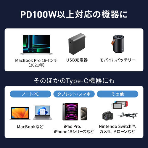 USB-C変換アダプタ 540°回転 USB PD 240W USB2.0 ガンメタリック