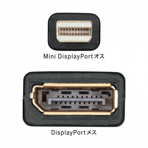 Mini DisplayPort変換アダプタ 15cm 4K/60Hz対応 DisplayPortに変換