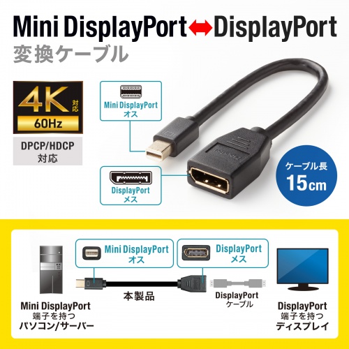 Mini DisplayPort変換アダプタ 15cm 4K/60Hz対応 DisplayPortに変換