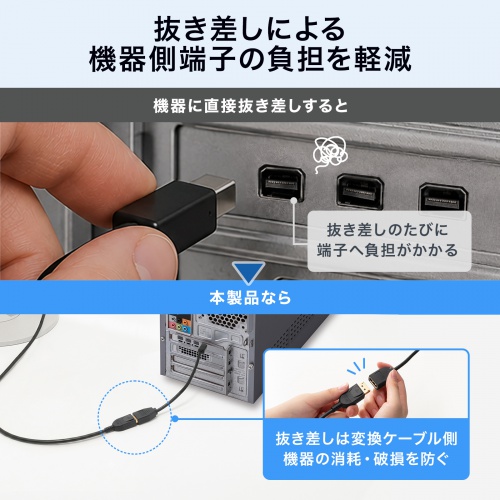 Mini DisplayPort変換アダプタ 15cm 4K/60Hz対応 DisplayPortに変換