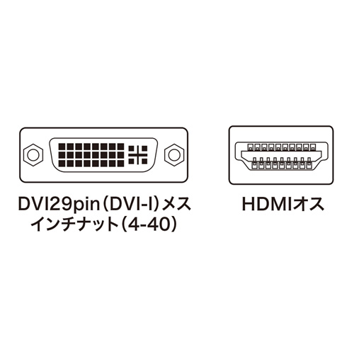 DVI-HDMI変換アダプタ(DVI29pinメス-HDMIオス)