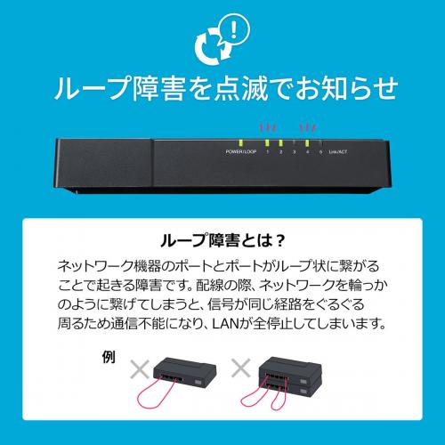 【アウトレット】スイッチングハブ(5ポート・ギガビット対応・マグネット付き・電源内蔵)
