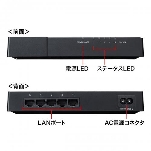 【アウトレット】スイッチングハブ(5ポート・ギガビット対応・マグネット付き・電源内蔵)