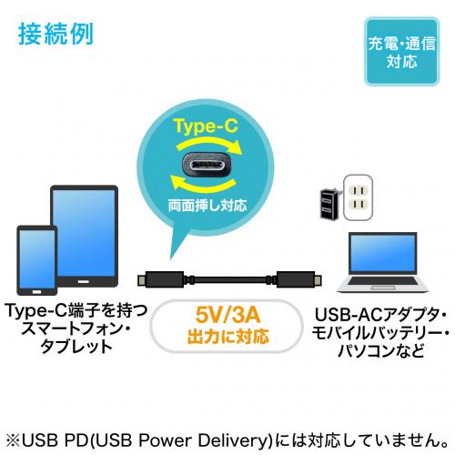 USB Type-Cケーブル 1m USB3.1 Gen2 USB A オス USB Type-C オス USB-IF認証品 ブラック