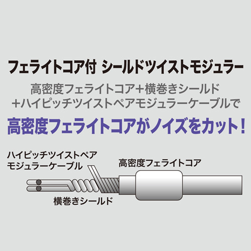 【アウトレット】ノイズに強い 電話ケーブル 3m フェライトコア付き モジュラーケーブル シルバー