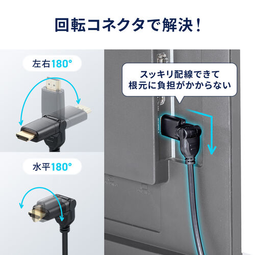 USB Type-C HDMI変換ケーブル 3Dコネクタ付き 2m ブラック