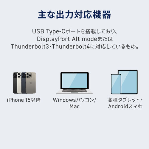 USB Type-C HDMI変換ケーブル 3Dコネクタ付き 2m ブラック