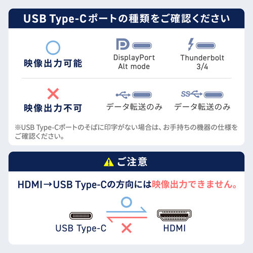 USB Type-C HDMI変換ケーブル 3Dコネクタ付き 2m ブラック