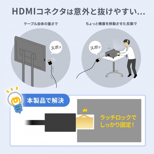 抜け止めHDMIケーブル 1m 4K/60Hz ラッチロック搭載 HDR HEC ARC対応