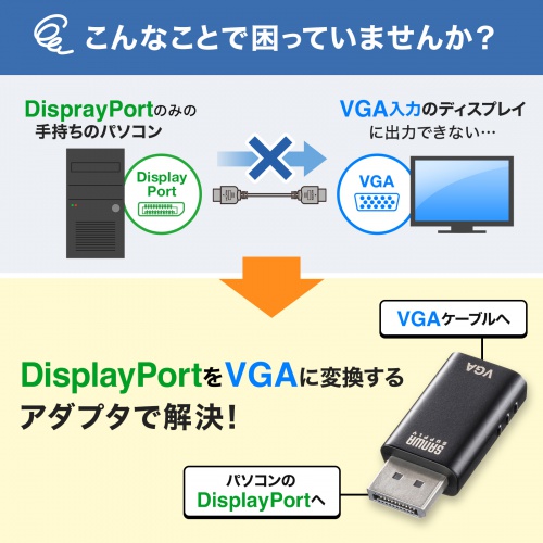 DisplayPort-VGA変換アダプタ アクティブタイプ