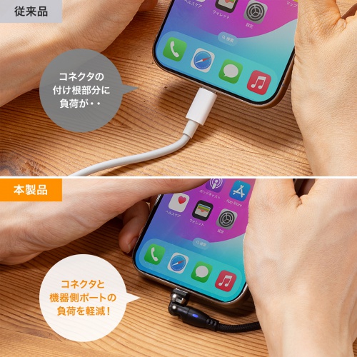 USB Type-Cケーブル 1m USB2.0 USB A-Cコネクタ 左右180°水平360°回転コネクタ ナイロンメッシュケーブル