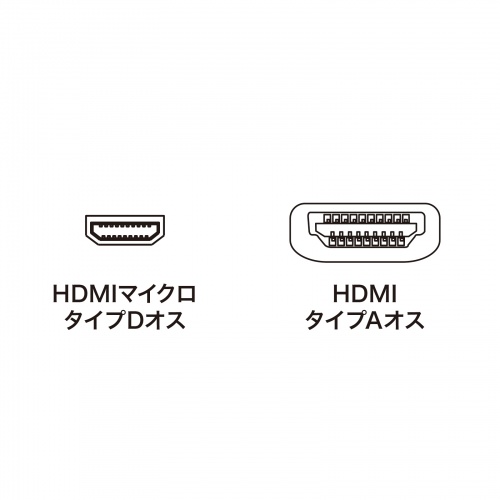 microHDMIケーブル 1.5m microHDMI-HDMIコネクタ ブラック