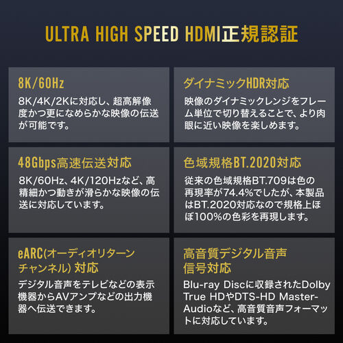 ウルトラハイスピードHDMIケーブル 1m 4K/120Hz対応 48Gbps ブラック UltraHighSpeed HDMI認証品