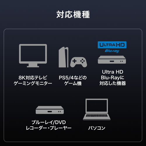 ウルトラハイスピードHDMIケーブル 1m 4K/120Hz対応 48Gbps ブラック UltraHighSpeed HDMI認証品