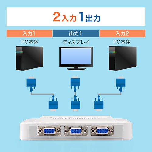 【アウトレット】VGA切替器 2回路 2入力1出力 1入力2出力