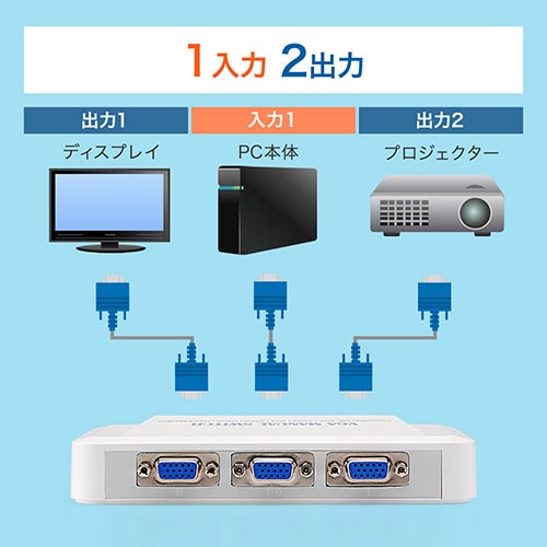 【アウトレット】VGA切替器 2回路 2入力1出力 1入力2出力