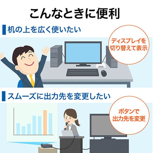 【アウトレット】VGA切替器 2回路 2入力1出力 1入力2出力