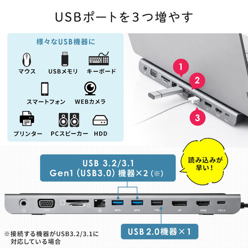 ドッキングステーション(USB Type-C・ノートPCスタンド・PD/100W対応