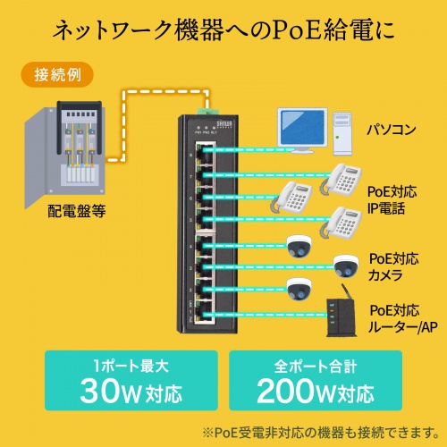 産業用ギガスイッチングハブ 8ポート POE 高耐久 DINレール 冗長電源対応 メタル筐体 ファンレス仕様