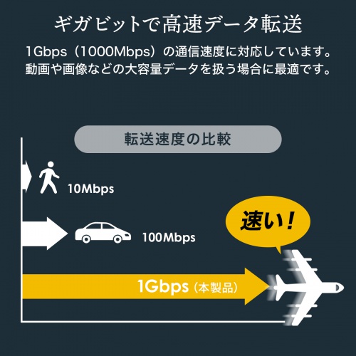 産業用ギガスイッチングハブ 8ポート POE 高耐久 DINレール 冗長電源対応 メタル筐体 ファンレス仕様