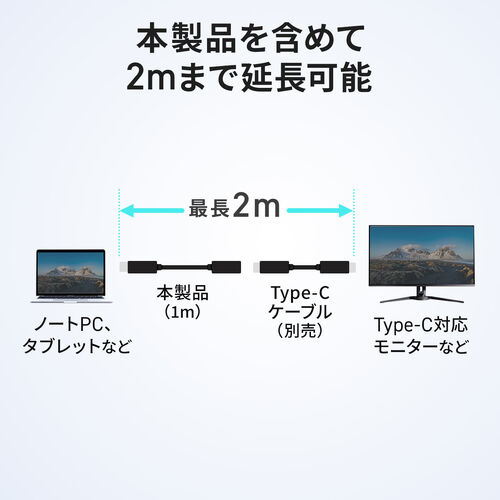 USB Type-C 延長ケーブル 1m USB 5Gbps USB PD 100W 4K/60Hz対応